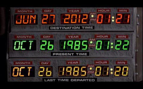 The Time Gauge From the DeLorean in the Back to the Future Trilogy.